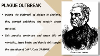 PLAGUE OUTBREAK
• During the outbreak of plague in England,
they started publishing the weekly death
statistics.
• This practice continued and these bills of
mortality, listed births and deaths this caught
the attention of CAPT.JOHN GRAUNT.
 