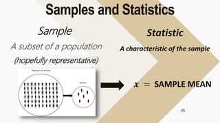 26
Samples and Statistics
Sample
A subset of a population
(hopefully representative)
Statistic
A characteristic of the sample
𝒙 = SAMPLE MEAN
 