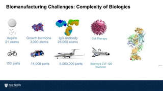 Intro to Biotechnology - The Biotech Century and it's Workforce | PPTX