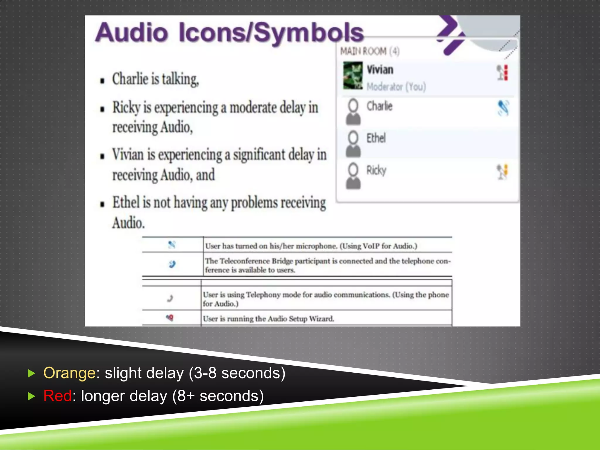 AUDIO ICONS/SYMBOLS

 Orange: slight delay (3-8 seconds)
 Red: longer delay (8+ seconds)

 
