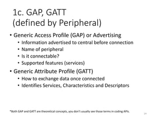 1b. Device Role 2: Central vs Peripheral
Source: https://learn.adafruit.com/assets/13826
Central can connect to many peripherals at the same time
Peripheral can connect to only one central at any one time.
14
 