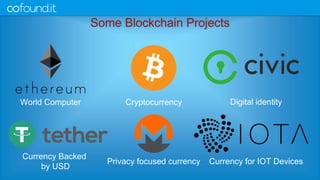 Some Blockchain Projects
World Computer Cryptocurrency Digital identity
Currency Backed
by USD
Privacy focused currency Currency for IOT Devices
 