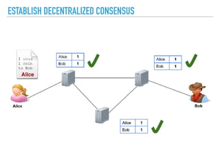 ESTABLISH DECENTRALIZED CONSENSUS
 