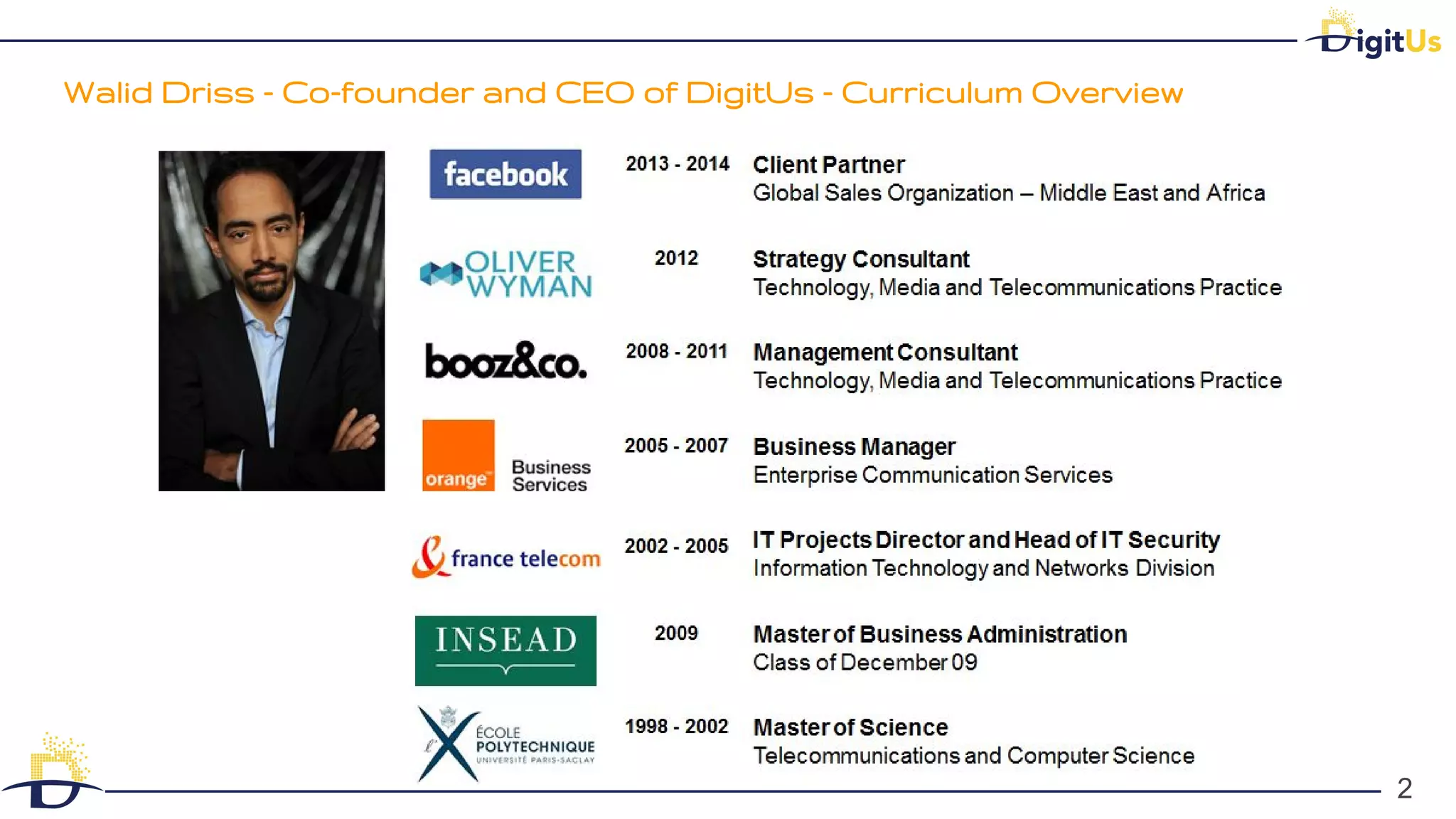 Walid Driss - Co-founder and CEO of DigitUs - Curriculum Overview
2
 