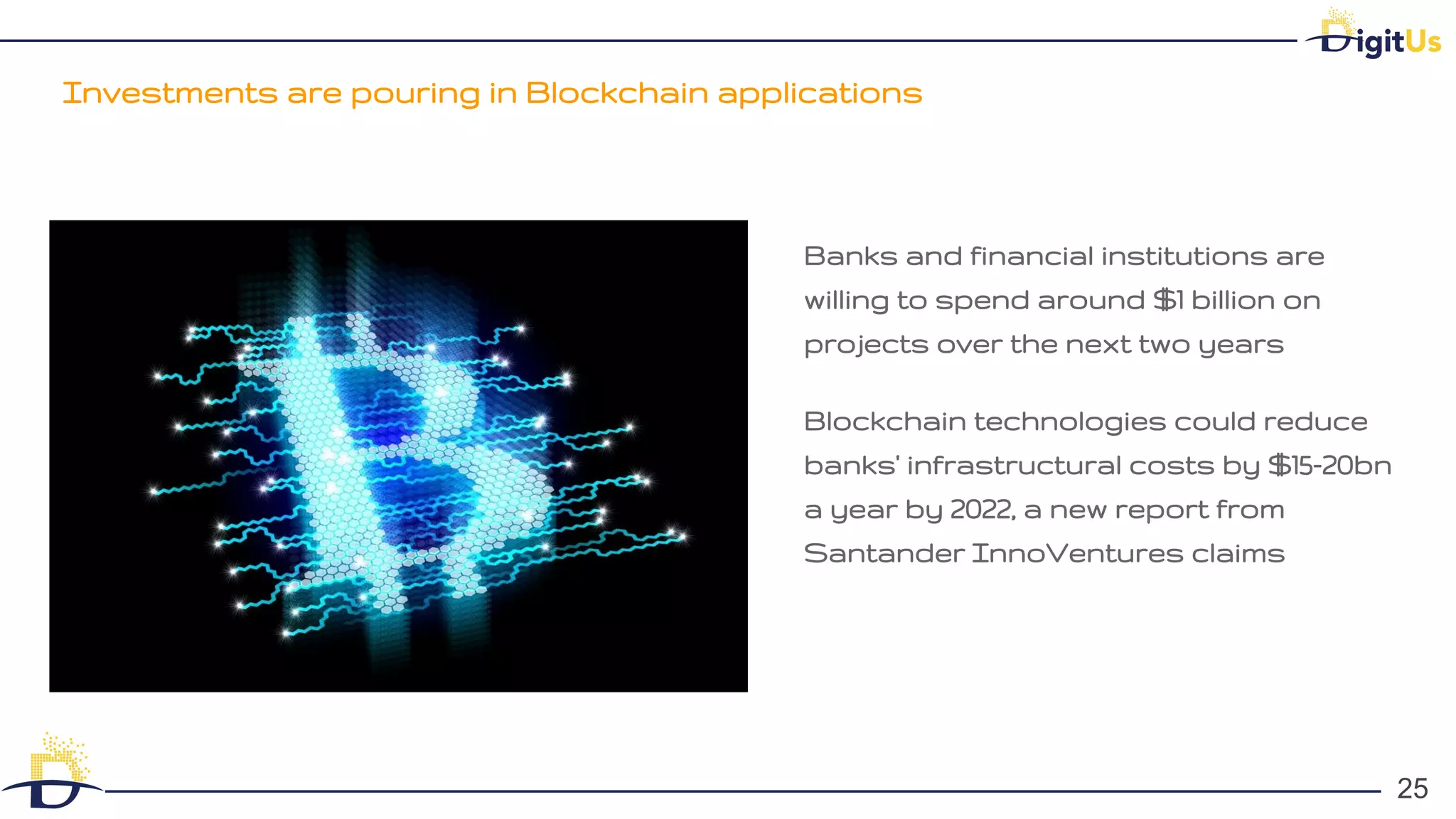 Investments are pouring in Blockchain applications
25
Banks and financial institutions are
willing to spend around $1 billion on
projects over the next two years
Blockchain technologies could reduce
banks' infrastructural costs by $15-20bn
a year by 2022, a new report from
Santander InnoVentures claims
25
 