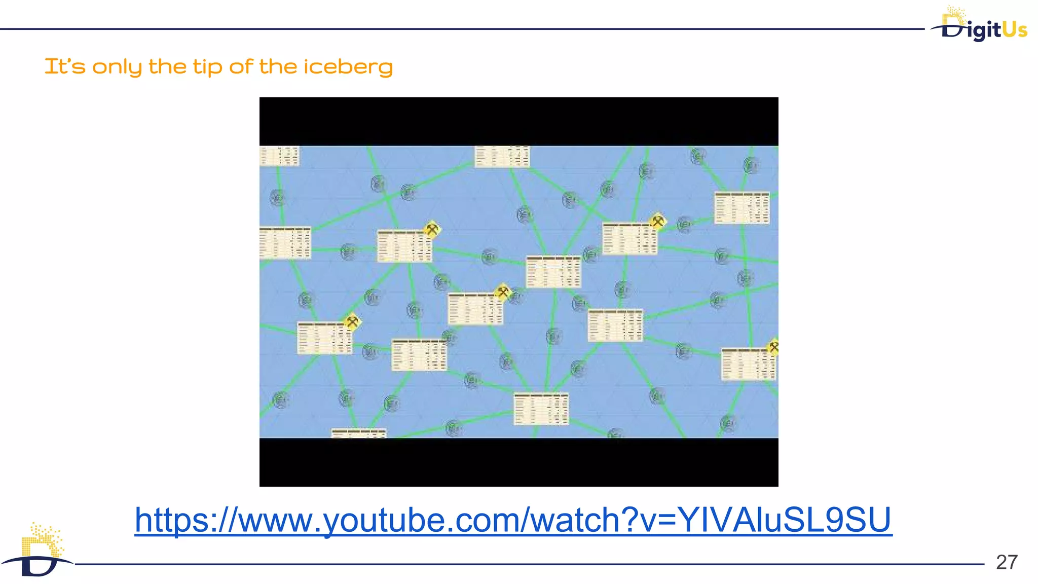 It’s only the tip of the iceberg
27
27
https://www.youtube.com/watch?v=YIVAluSL9SU
 