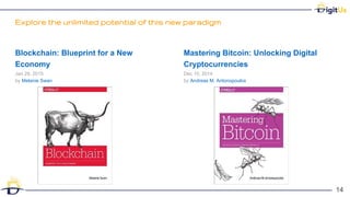 Explore the unlimited potential of this new paradigm
14
14
Blockchain: Blueprint for a New
Economy
Jan 29, 2015
by Melanie Swan
Mastering Bitcoin: Unlocking Digital
Cryptocurrencies
Dec 10, 2014
by Andreas M. Antonopoulos
 