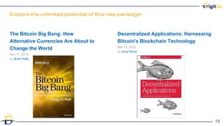 Explore the unlimited potential of this new paradigm
15
15
The Bitcoin Big Bang: How
Alternative Currencies Are About to
Change the World
Nov 17, 2014
by Brian Kelly
Decentralized Applications: Harnessing
Bitcoin's Blockchain Technology
Mar 25, 2016
by Siraj Raval
 
