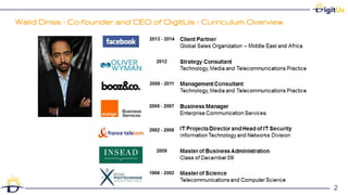 Walid Driss - Co-founder and CEO of DigitUs - Curriculum Overview
2
 