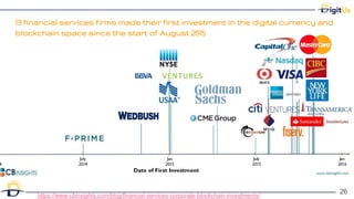 13 financial services firms made their first investment in the digital currency and
blockchain space since the start of August 2015
26
26
https://www.cbinsights.com/blog/financial-services-corporate-blockchain-investments/
 