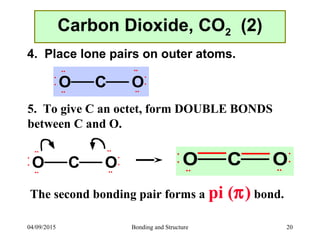 chemical bonding and molecular orbitals | PPT