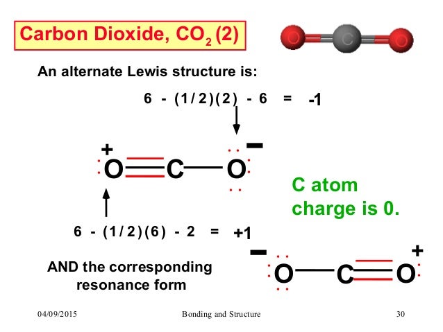 chemical bonding and molecular orbitals