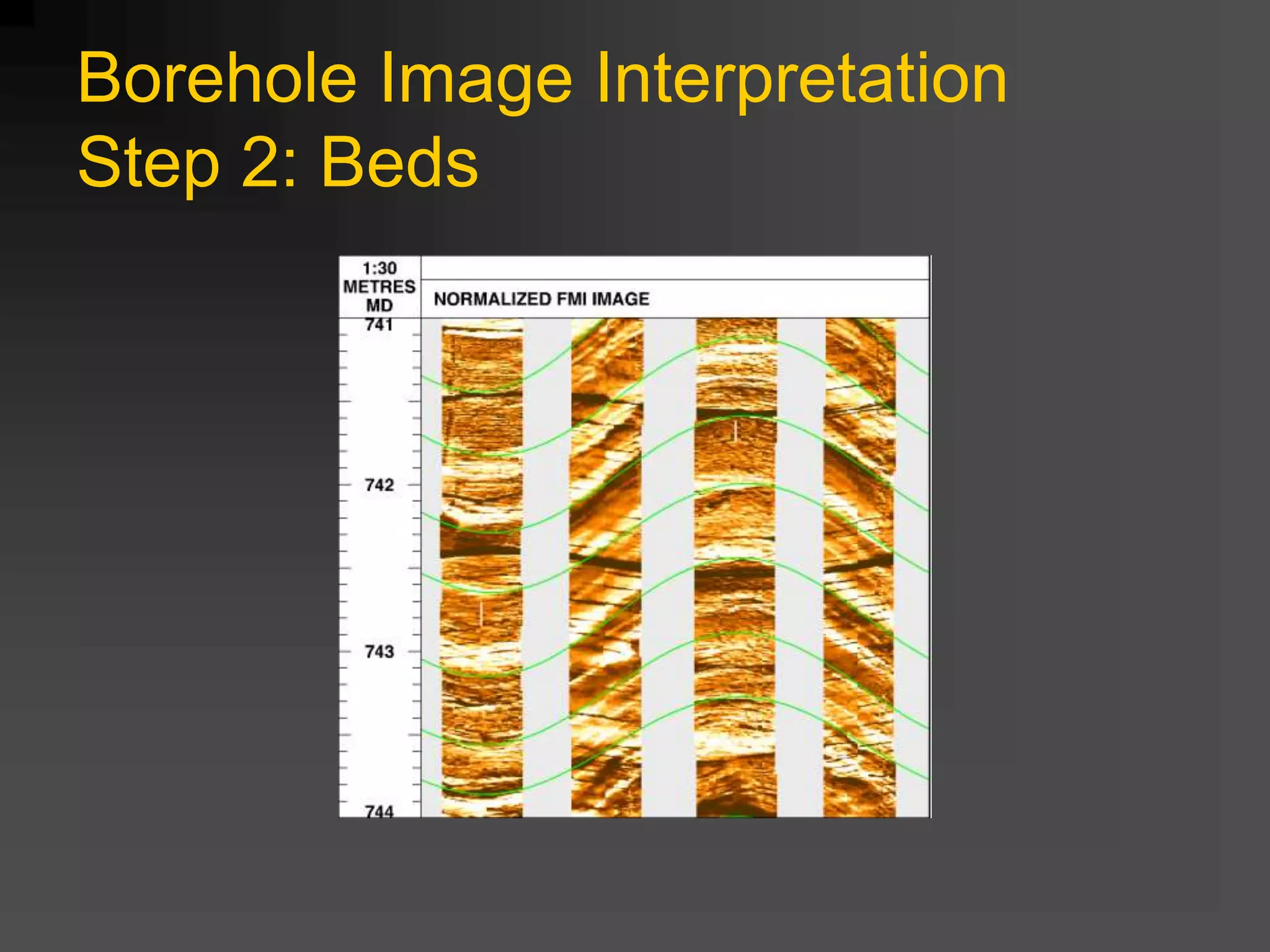 Borehole Image Interpretation
Step 2: Beds
 