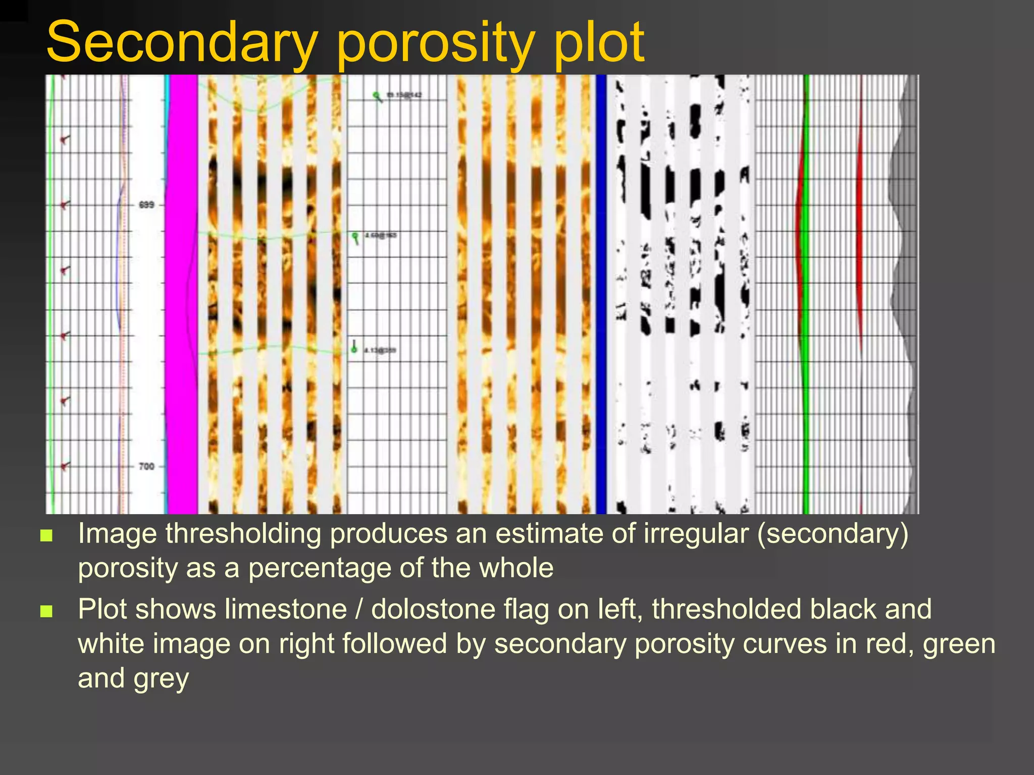 Secondary porosity plot
 Image thresholding produces an estimate of irregular (secondary)
porosity as a percentage of the whole
 Plot shows limestone / dolostone flag on left, thresholded black and
white image on right followed by secondary porosity curves in red, green
and grey
 
