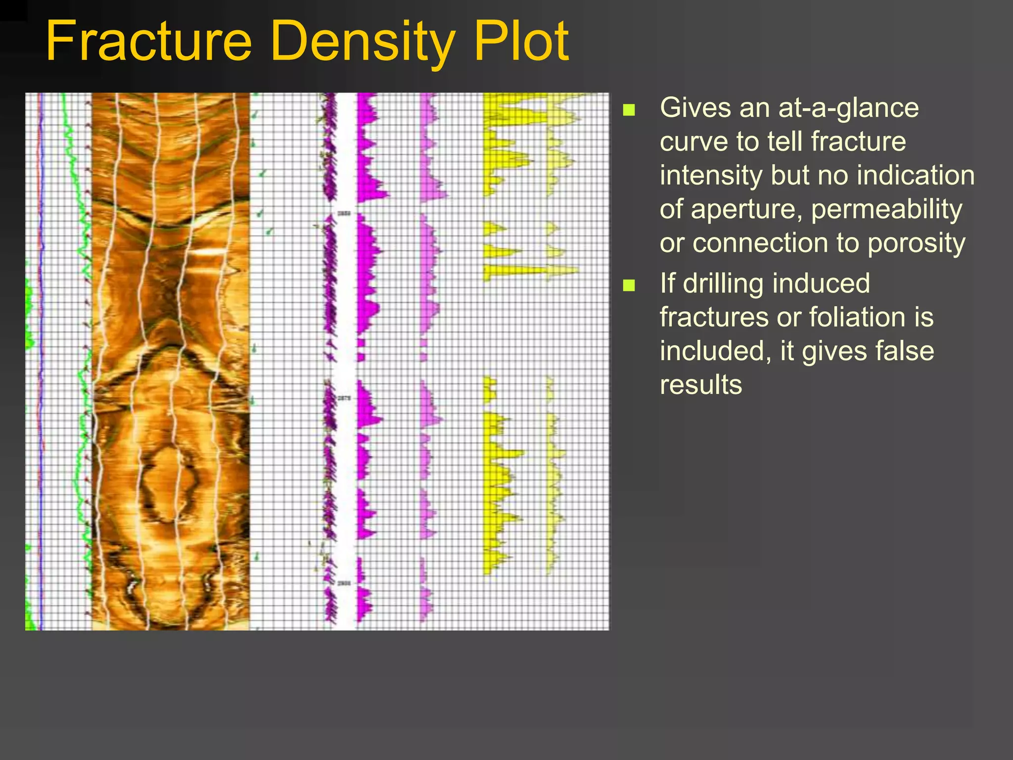 Fracture Density Plot
 Gives an at-a-glance
curve to tell fracture
intensity but no indication
of aperture, permeability
or connection to porosity
 If drilling induced
fractures or foliation is
included, it gives false
results
 