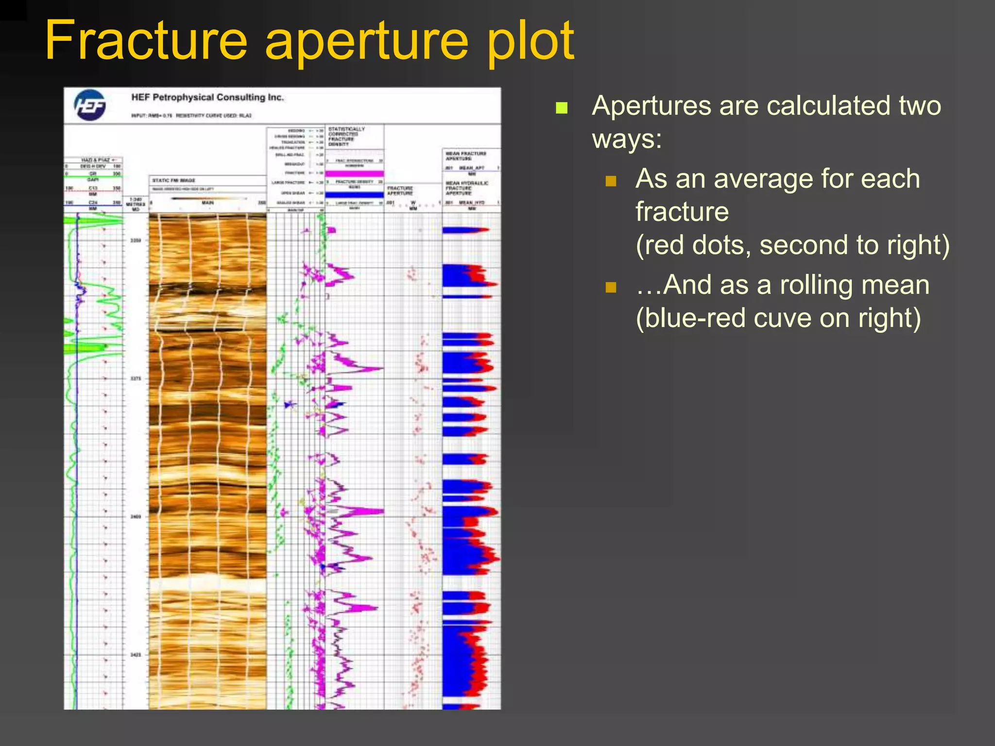 Fracture aperture plot
 Apertures are calculated two
ways:
 As an average for each
fracture
(red dots, second to right)
 …And as a rolling mean
(blue-red cuve on right)
 