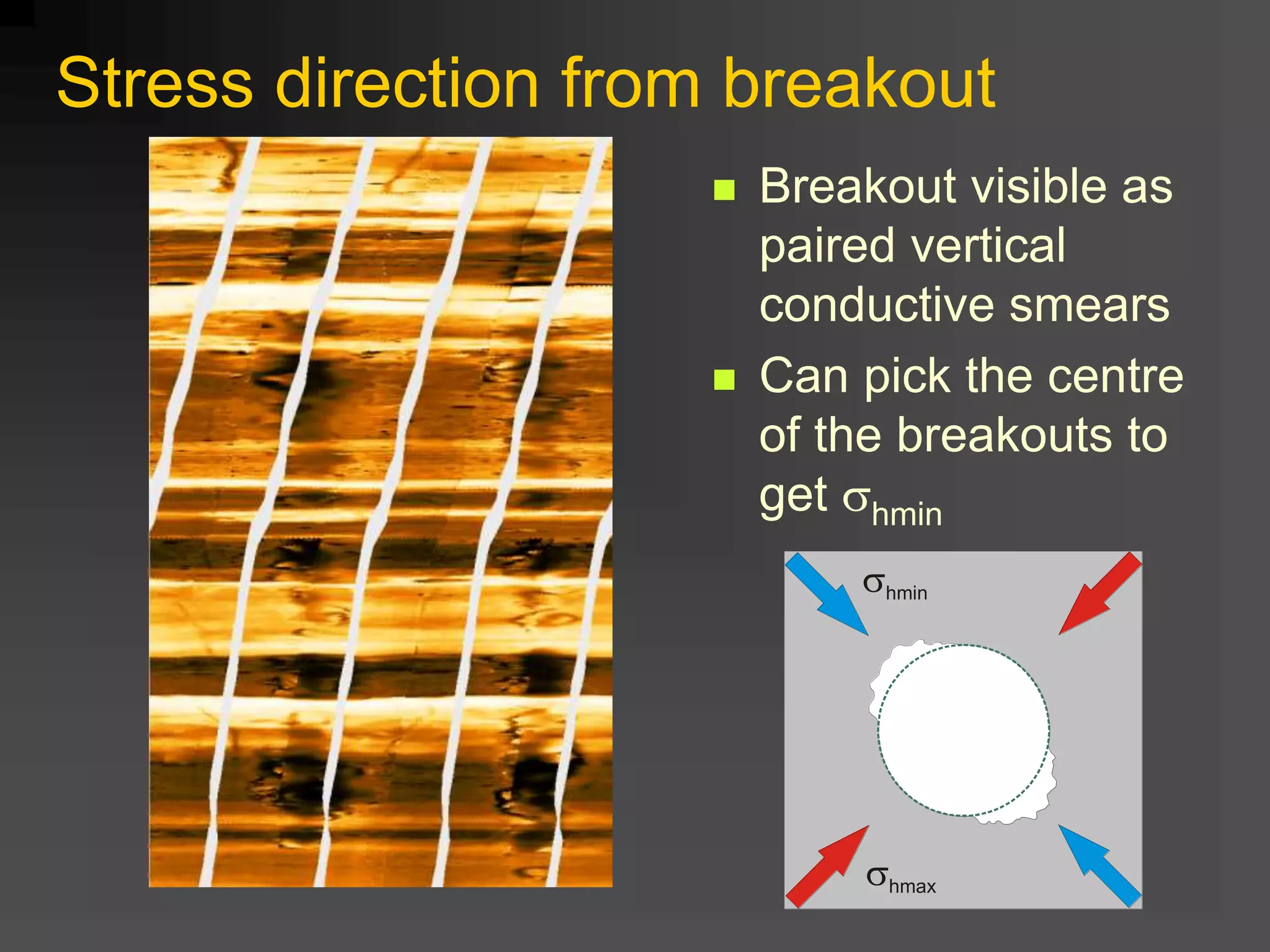 Stress direction from breakout
shmax
shmin
 Breakout visible as
paired vertical
conductive smears
 Can pick the centre
of the breakouts to
get shmin
 