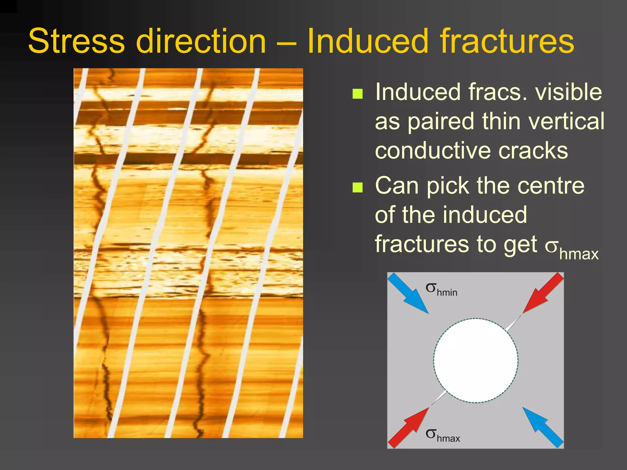 Stress direction – Induced fractures
 Induced fracs. visible
as paired thin vertical
conductive cracks
 Can pick the centre
of the induced
fractures to get shmax
shmax
shmin
 