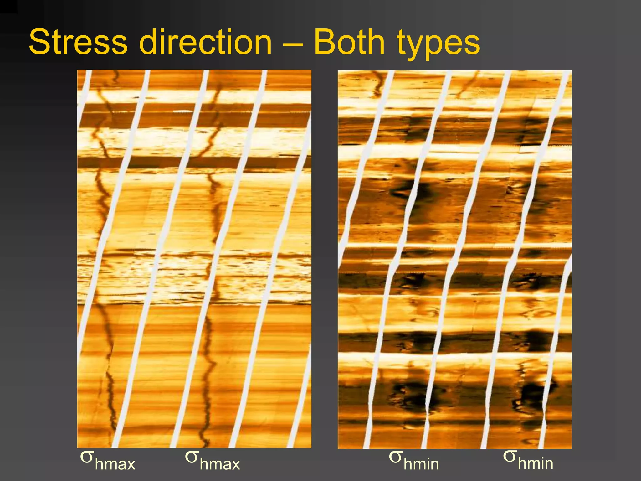 Stress direction – Both types
shminshmaxshmax shmin
 