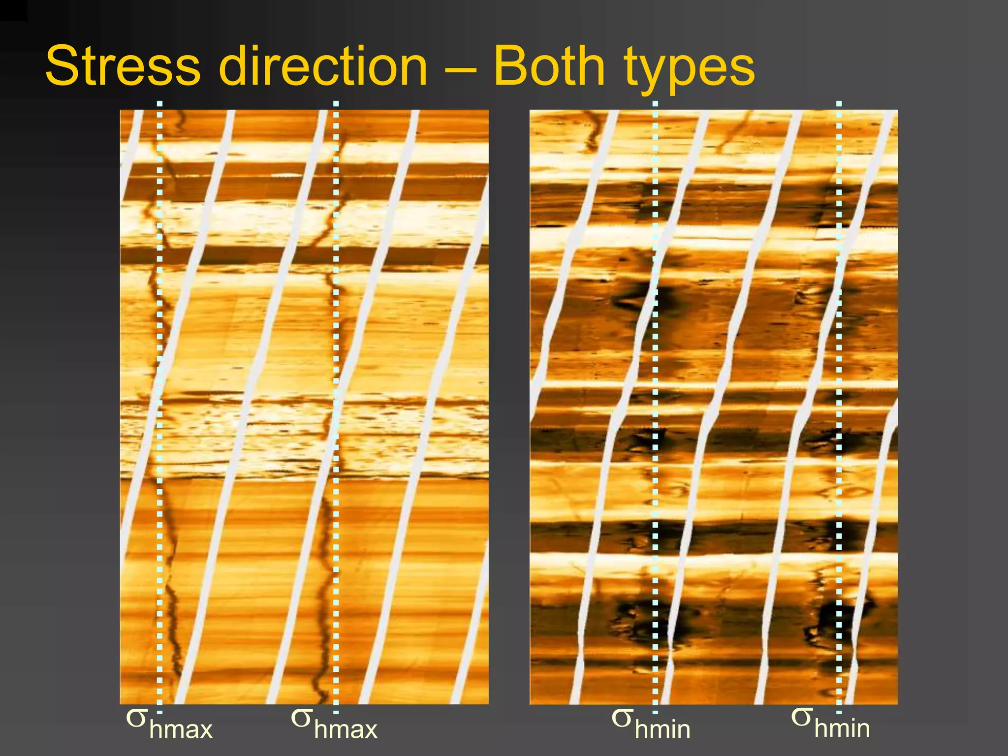 Stress direction – Both types
shminshmaxshmax shmin
 