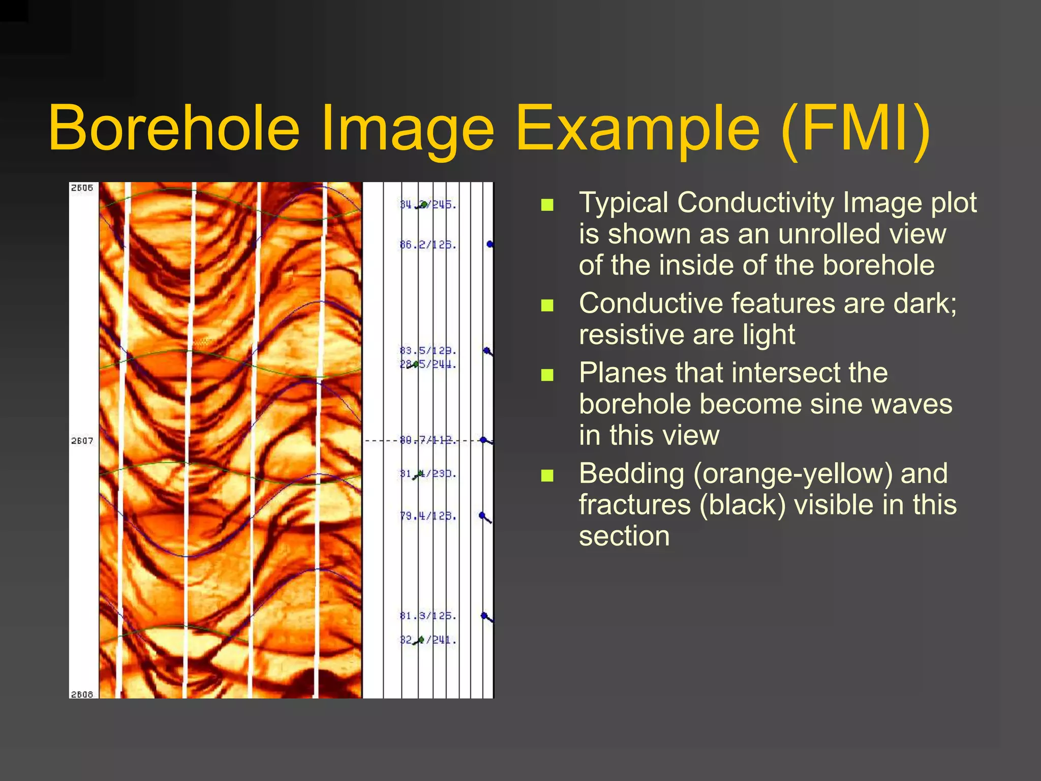  Typical Conductivity Image plot
is shown as an unrolled view
of the inside of the borehole
 Conductive features are dark;
resistive are light
 Planes that intersect the
borehole become sine waves
in this view
 Bedding (orange-yellow) and
fractures (black) visible in this
section
Borehole Image Example (FMI)
 
