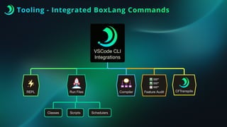 Tooling - Integrated BoxLang Commands
 