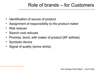 Role of brands – for Customers
• Identification of source of product
• Assignment of responsibility to the product maker
• Risk reducer
• Search cost reduces
• Promise, bond, with maker of product (KF airlines)
• Symbolic device
• Signal of quality (arrow shirts)
Ref: Strategic Brand Mgmt. – Kevin Kelly
 
