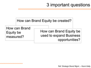 How can Brand Equity be created?
3 important questions
Ref: Strategic Brand Mgmt. – Kevin Kelly
How can Brand
Equity be
measured?
How can Brand Equity be
used to expand Business
opportunities?
 