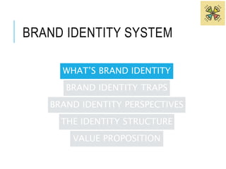 BRAND IDENTITY SYSTEM 
WHAT’S BRAND IDENTITY 
BRAND IDENTITY TRAPS 
BRAND IDENTITY PERSPECTIVES 
THE IDENTITY STRUCTURE 
VALUE PROPOSITION 
 