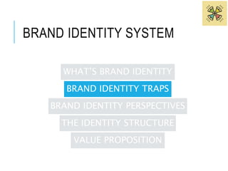 BRAND IDENTITY SYSTEM 
WHAT’S BRAND IDENTITY 
BRAND IDENTITY TRAPS 
BRAND IDENTITY PERSPECTIVES 
THE IDENTITY STRUCTURE 
VALUE PROPOSITION 
 