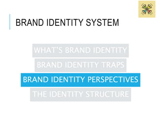 BRAND IDENTITY SYSTEM 
WHAT’S BRAND IDENTITY 
BRAND IDENTITY TRAPS 
BRAND IDENTITY PERSPECTIVES 
THE IDENTITY STRUCTURE 
 