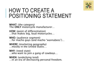 HOW TO CREATE A 
POSITIONING STATEMENT 
WHAT: (the category) 
The ONLY motorcycle manufacturer… 
HOW: (point of differentiation) 
…that makes big, loud motorcycles… 
WHO: (audience segment) 
…for macho guys (and macho “wannabees”)… 
WHERE: (marketing geography) 
…mostly in the United States… 
WHY: (need state) 
…who want to join a gang of cowboys… 
WHEN: (underlying tend) 
…in an era of decreasing personal freedom. 
 