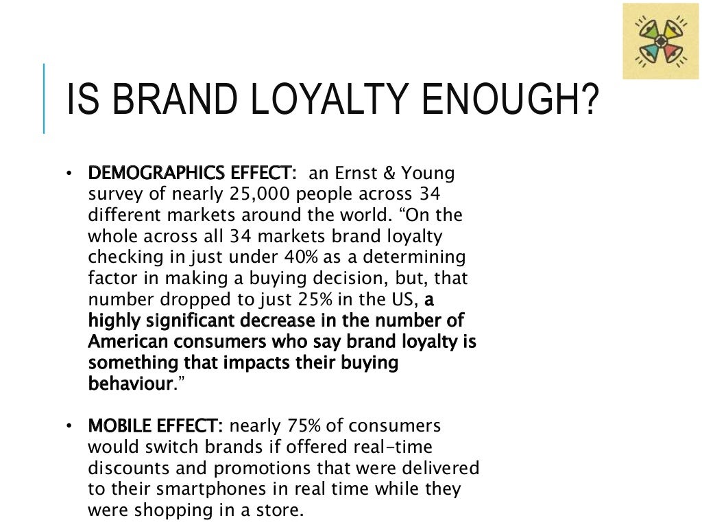 WHAT'S BRAND EQUITY SYSTEM? Brand