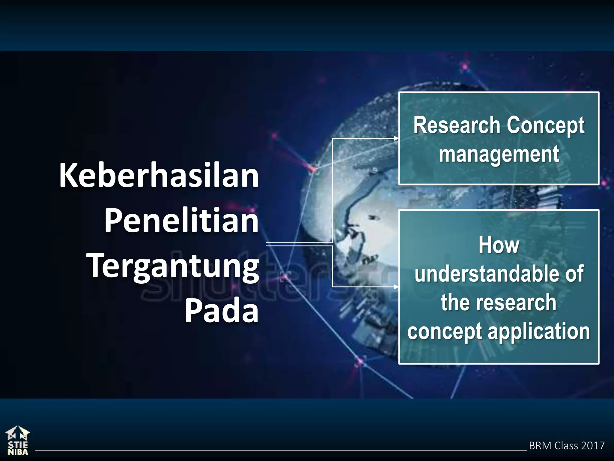 BRM Class 2017
Research Concept
management
How
understandable of
the research
concept application
Keberhasilan
Penelitian
Tergantung
Pada
 