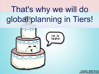 That's why we will do
global planning in Tiers!
 