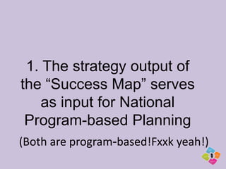(Both are program-based!Fxxk yeah!)
1. The strategy output of
the “Success Map” serves
as input for National
Program-based Planning
 