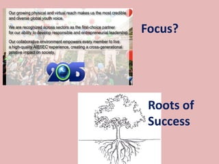 Roots of
Success
Focus?
 