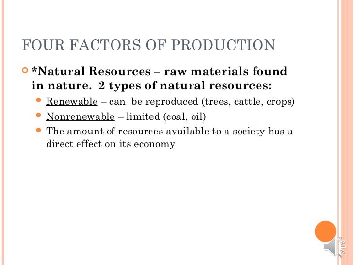 Raw Materials From Nature Used To Produce Goods Raw Materials From Nature Used To Produce Goods