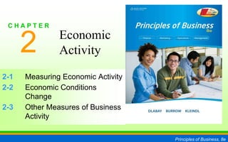 Principles of Business, 8e
C H A P T E R 2
SLIDE
2-1 Measuring Economic Activity
2-2 Economic Conditions
Change
2-3 Other Measures of Business
Activity
2
C H A P T E R
Economic
Activity
 