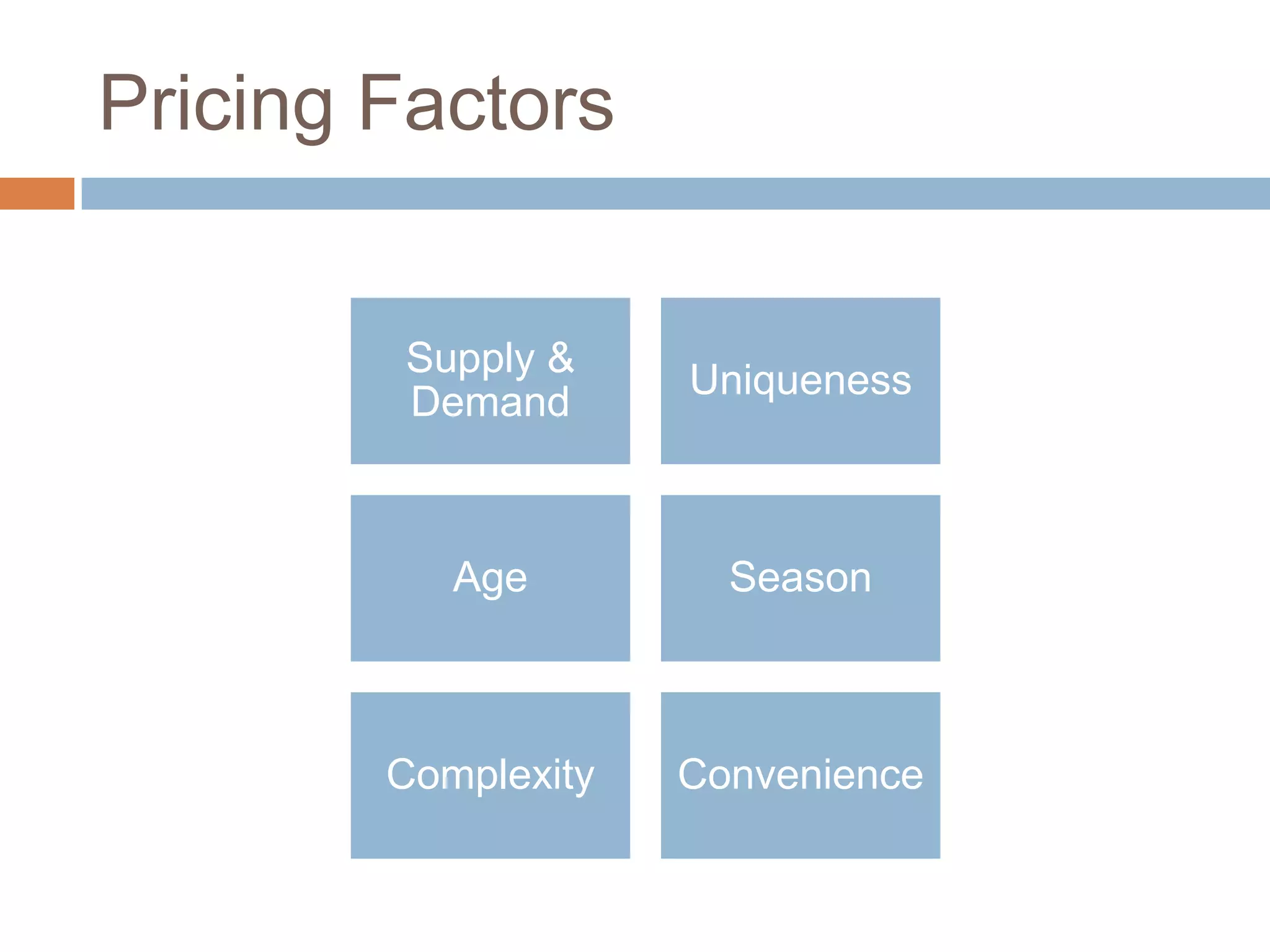 Pricing Factors