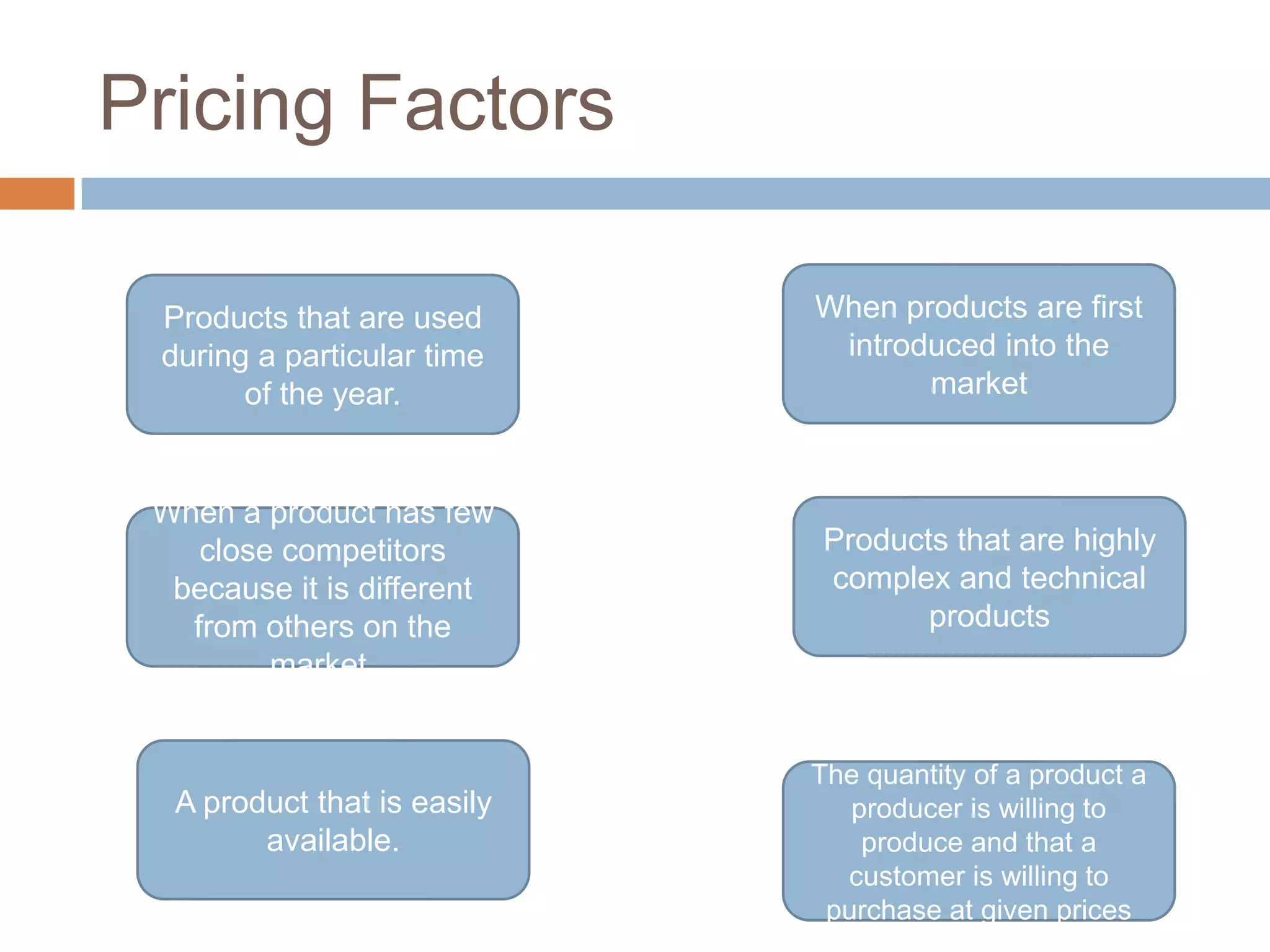 AgeSeasonComplexityUniquenessConvenienceSupply & DemandPricing FactorsWhen products are first introduced into the marketProducts that are used during a particular time of the year.Products that are highly complex and technical productsWhen a product has few close competitors because it is different  from others on the market.A product that is easily available.The quantity of a product a producer is willing to produce and that a customer is willing to purchase at given prices