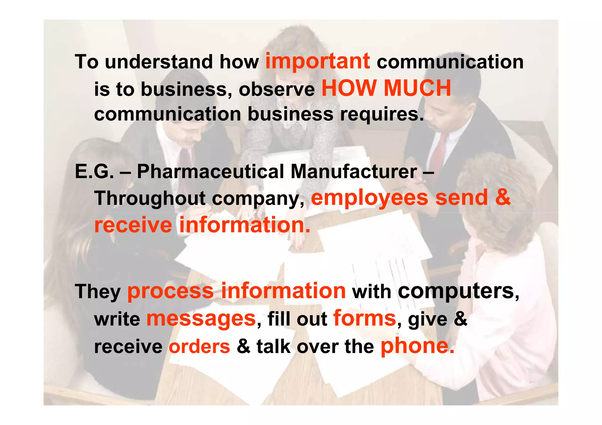 To understand how important communication
is to business, observe HOW MUCH
communication business requires.
E.G. – Pharmaceutical Manufacturer –
Throughout company, employees send &
receive information.receive information.
They process information with computers,
write messages, fill out forms, give &
receive orders & talk over the phone.
 