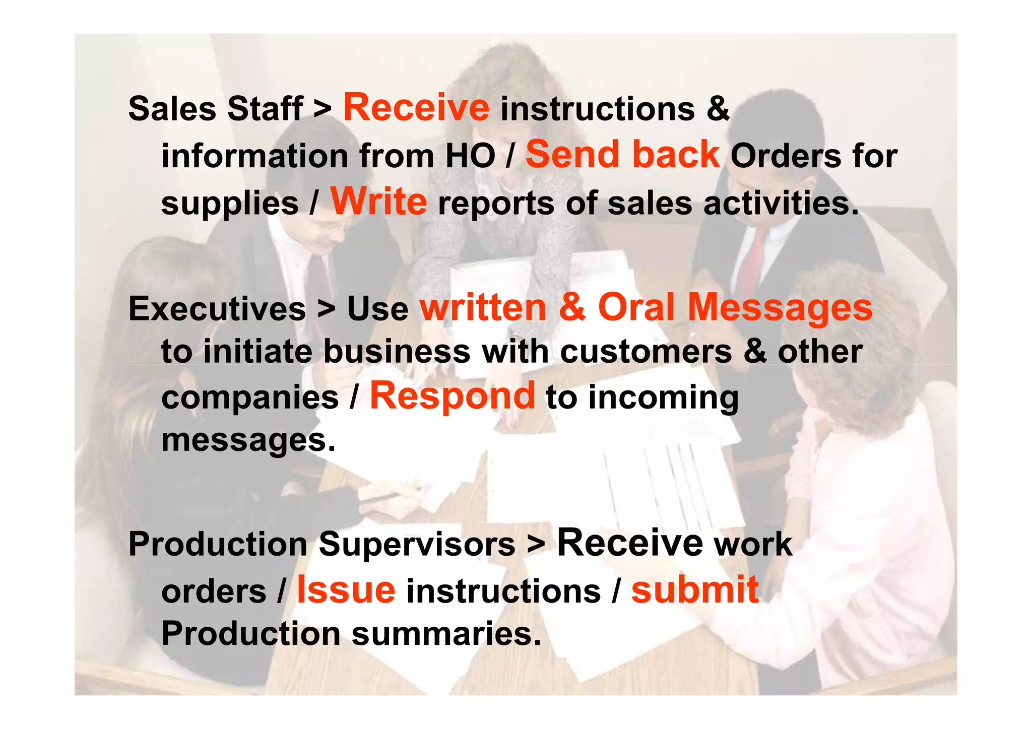 Sales Staff > Receive instructions &
information from HO / Send back Orders for
supplies / Write reports of sales activities.
Executives > Use written & Oral Messages
to initiate business with customers & otherto initiate business with customers & other
companies / Respond to incoming
messages.
Production Supervisors > Receive work
orders / Issue instructions / submit
Production summaries.
 