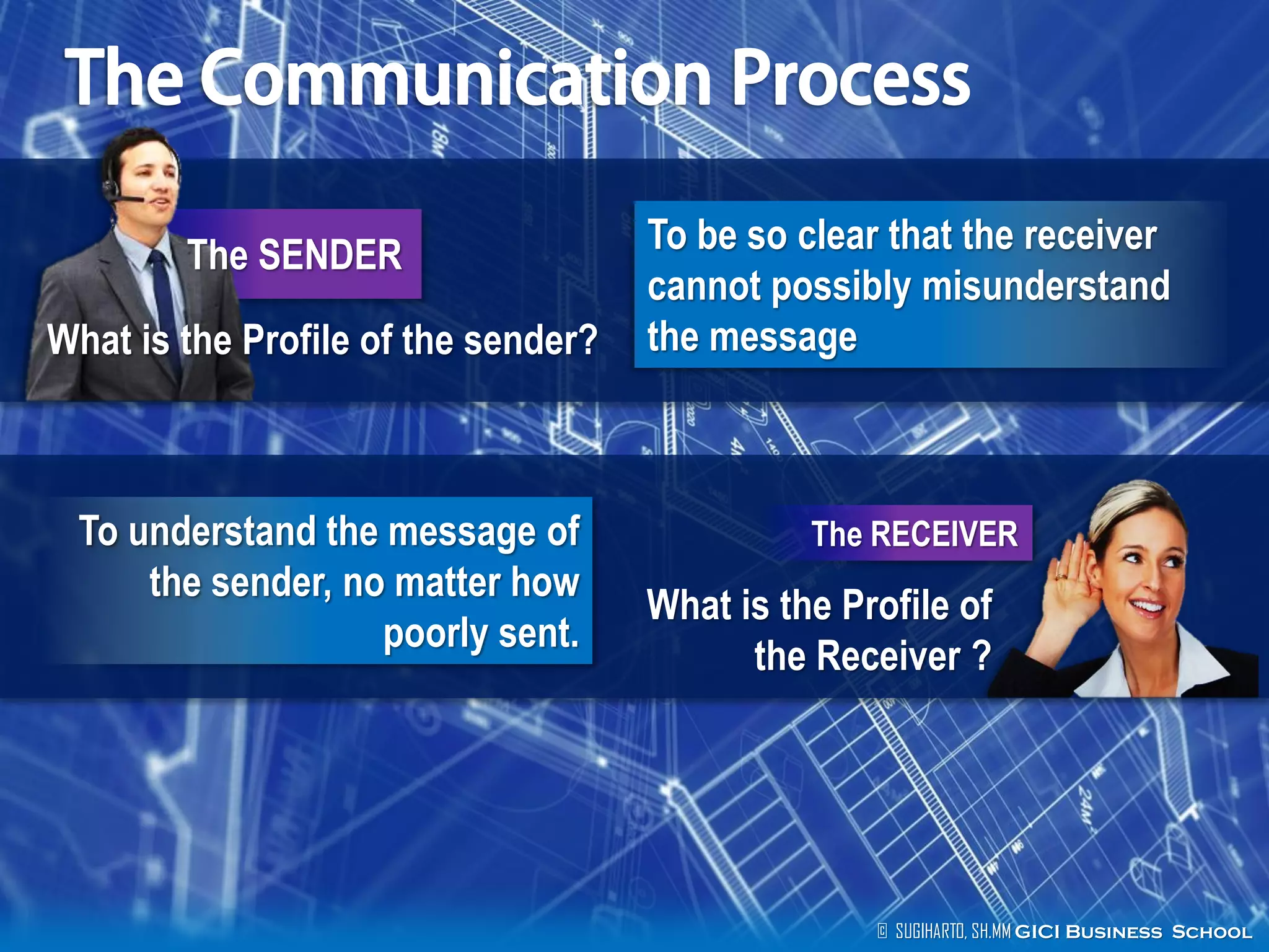 © SUGIHARTO, SH.MM GICI Business School
The SENDER
What is the Profile of the sender?
To be so clear that the receiver
cannot possibly misunderstand
the message
What is the Profile of
the Receiver ?
To understand the message of
the sender, no matter how
poorly sent.
The RECEIVER
 