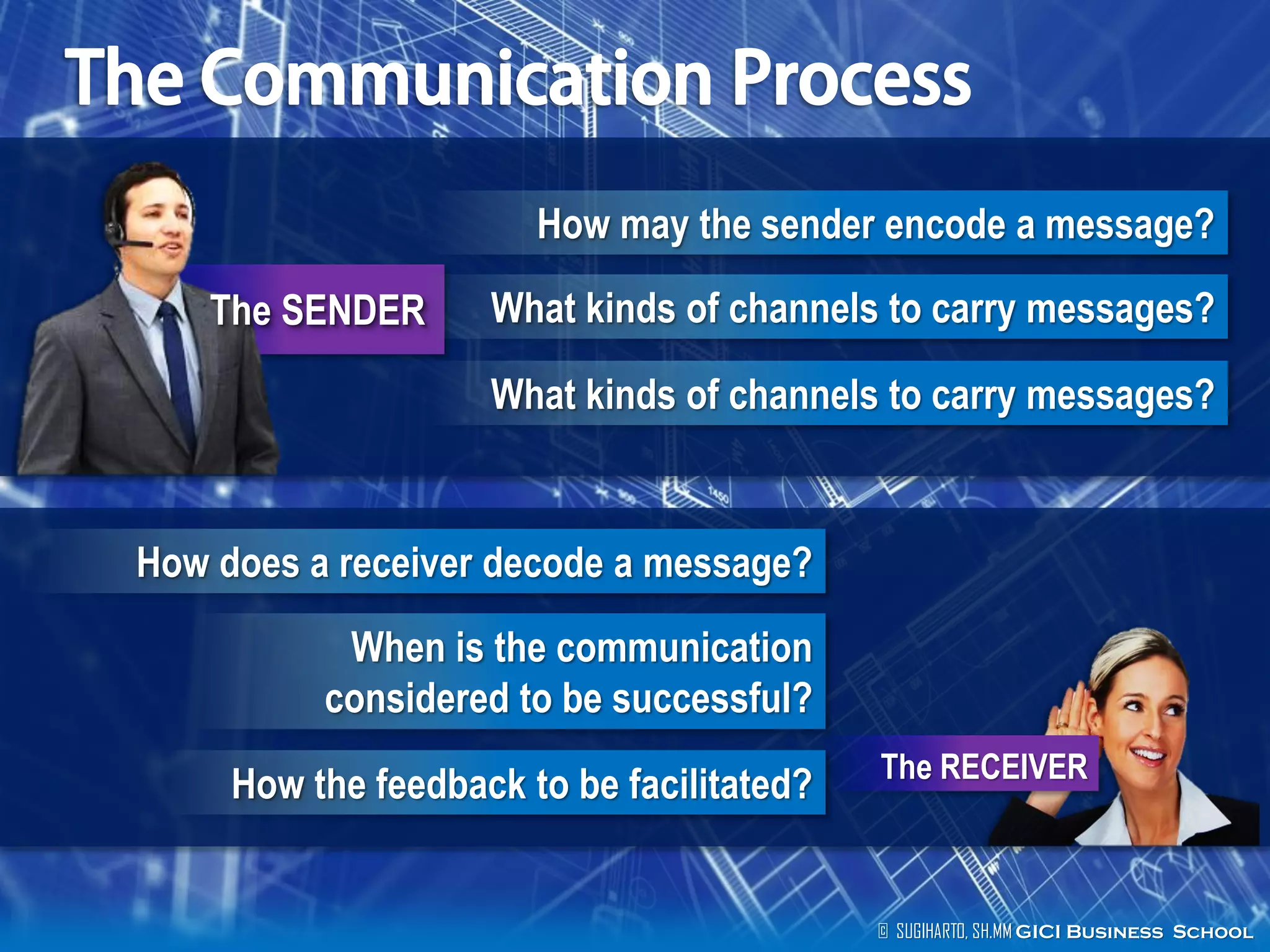 © SUGIHARTO, SH.MM GICI Business School
How may the sender encode a message?
The SENDER What kinds of channels to carry messages?
What kinds of channels to carry messages?
How does a receiver decode a message?
How the feedback to be facilitated? The RECEIVER
When is the communication
considered to be successful?
 
