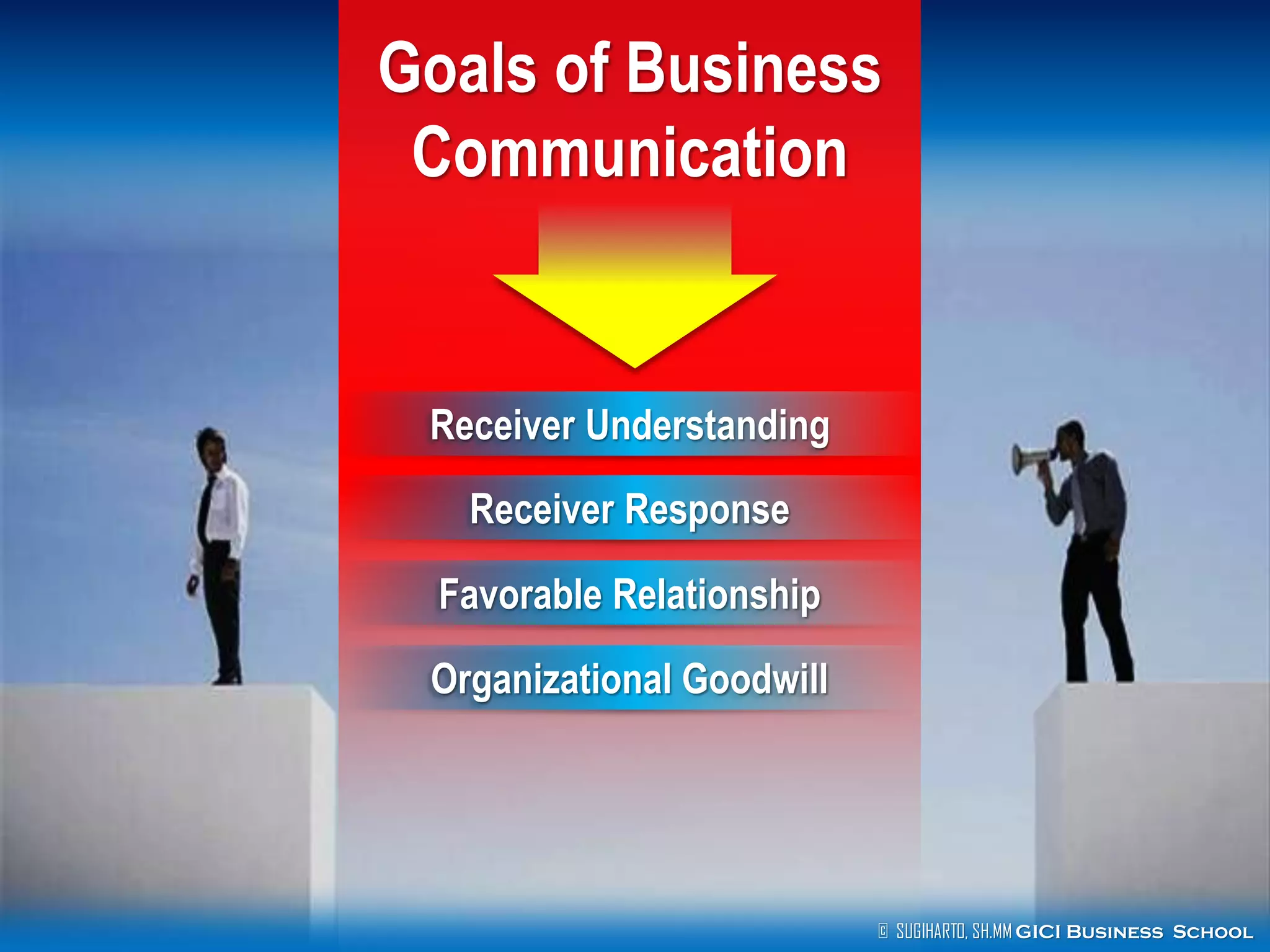 © SUGIHARTO, SH.MM GICI Business School
Goals of Business
Communication
Receiver Understanding
Receiver Response
Favorable Relationship
Organizational Goodwill
 