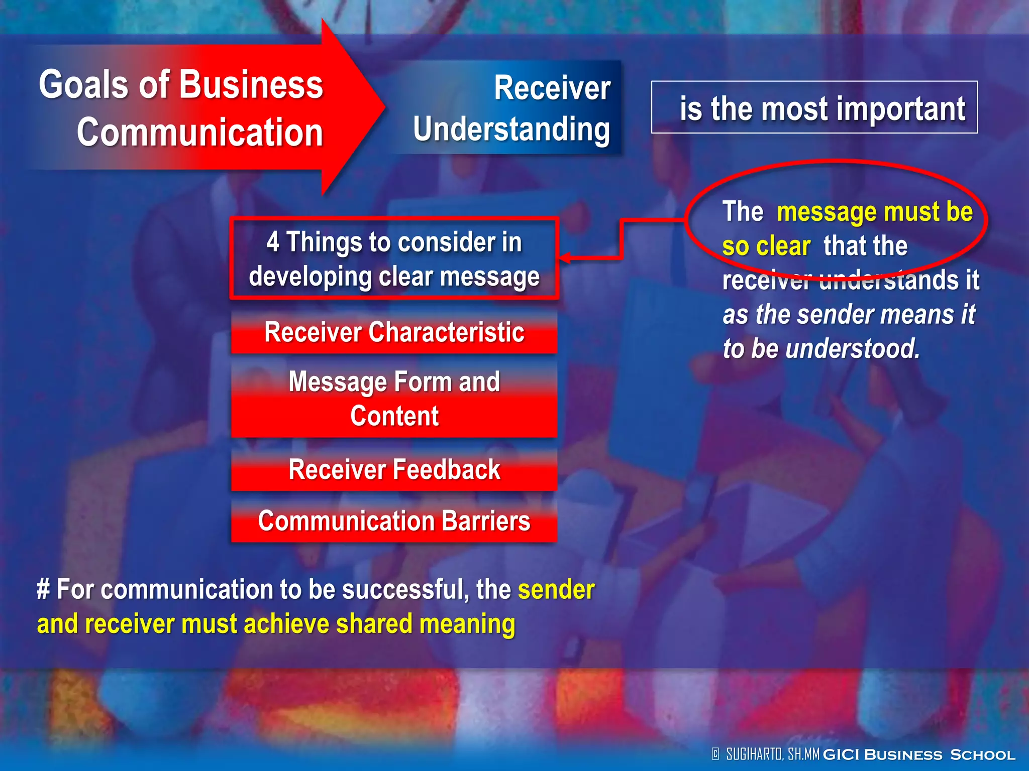 © SUGIHARTO, SH.MM GICI Business School
Receiver
Understanding
is the most important
The message must be
so clear that the
receiver understands it
as the sender means it
to be understood.
# For communication to be successful, the sender
and receiver must achieve shared meaning
Goals of Business
Communication
4 Things to consider in
developing clear message
Receiver Characteristic
Message Form and
Content
Receiver Feedback
Communication Barriers
 