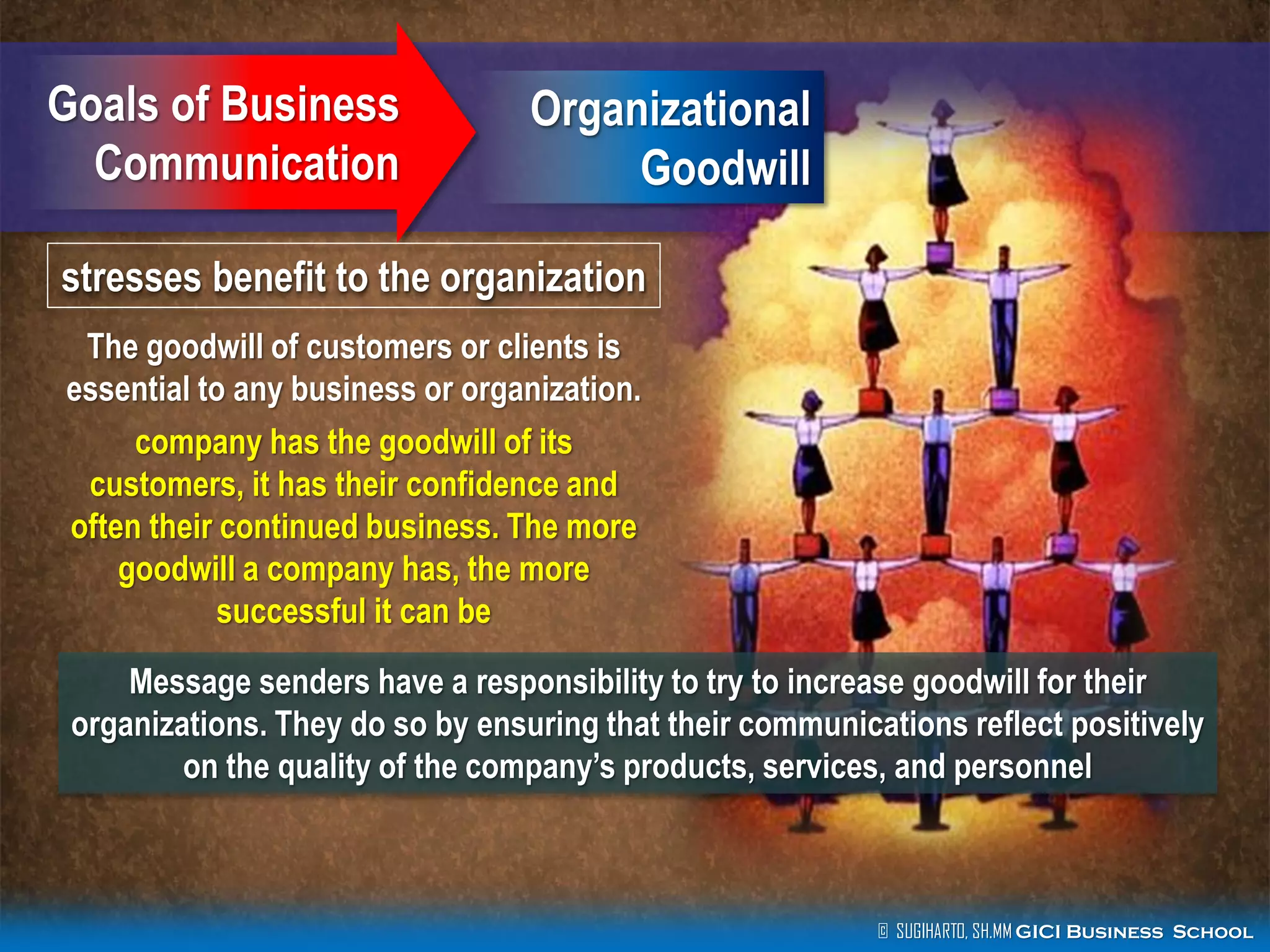 © SUGIHARTO, SH.MM GICI Business School
Goals of Business
Communication
Organizational
Goodwill
The goodwill of customers or clients is
essential to any business or organization.
stresses benefit to the organization
Message senders have a responsibility to try to increase goodwill for their
organizations. They do so by ensuring that their communications reflect positively
on the quality of the company’s products, services, and personnel
company has the goodwill of its
customers, it has their confidence and
often their continued business. The more
goodwill a company has, the more
successful it can be
 