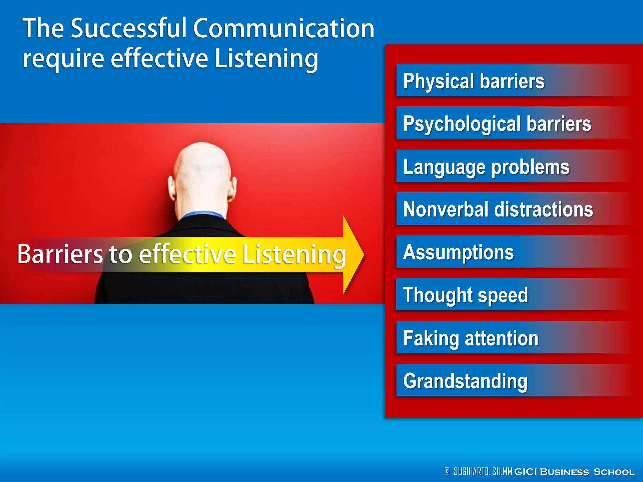 © SUGIHARTO, SH.MM GICI Business School
Physical barriers
Psychological barriers
Language problems
Nonverbal distractions
Assumptions
Thought speed
Faking attention
Grandstanding
 