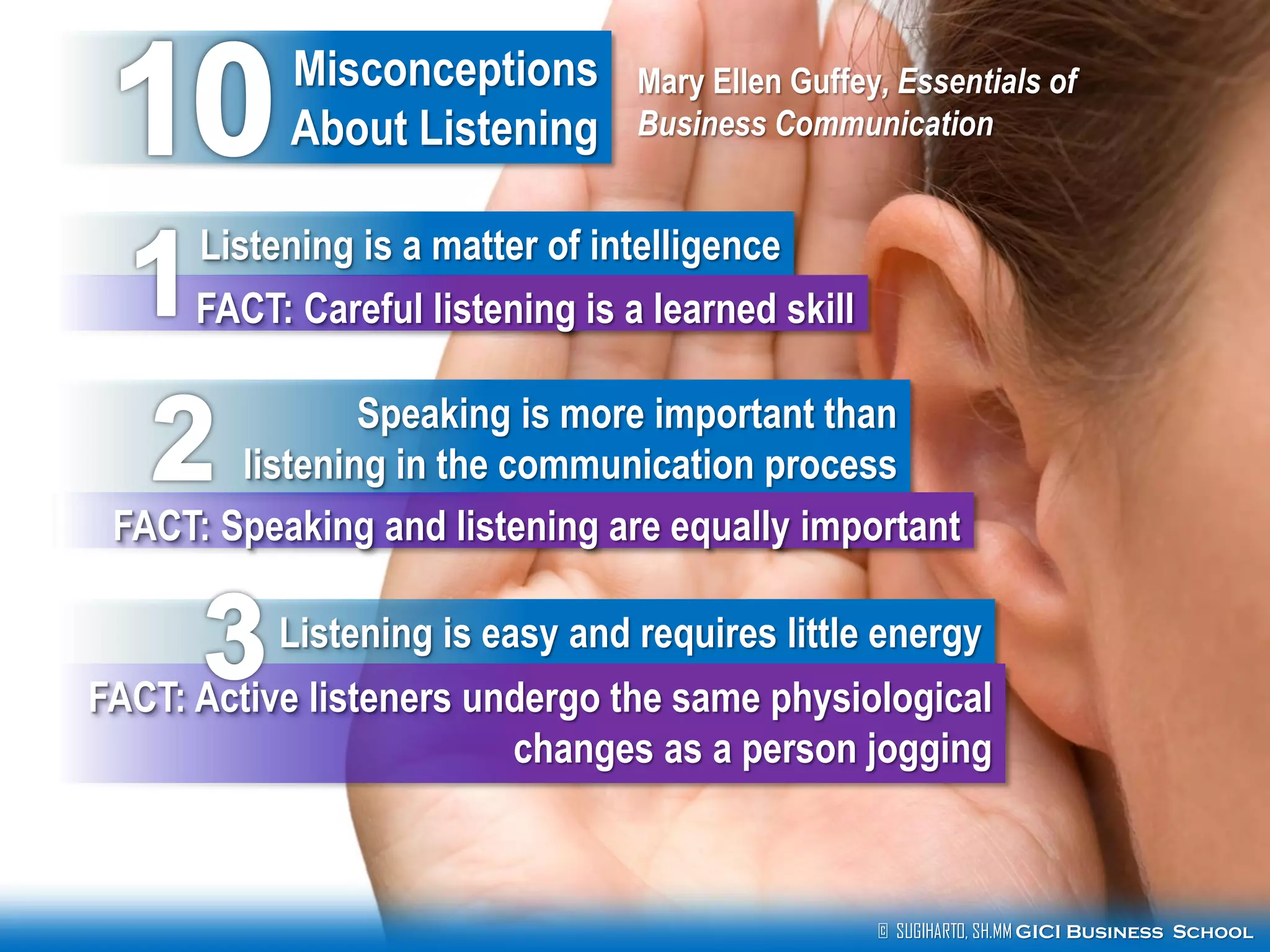 © SUGIHARTO, SH.MM GICI Business School
Misconceptions
About Listening
Mary Ellen Guffey, Essentials of
Business Communication
Listening is a matter of intelligence
FACT: Careful listening is a learned skill
Speaking is more important than
listening in the communication process
FACT: Speaking and listening are equally important
Listening is easy and requires little energy
FACT: Active listeners undergo the same physiological
changes as a person jogging
 